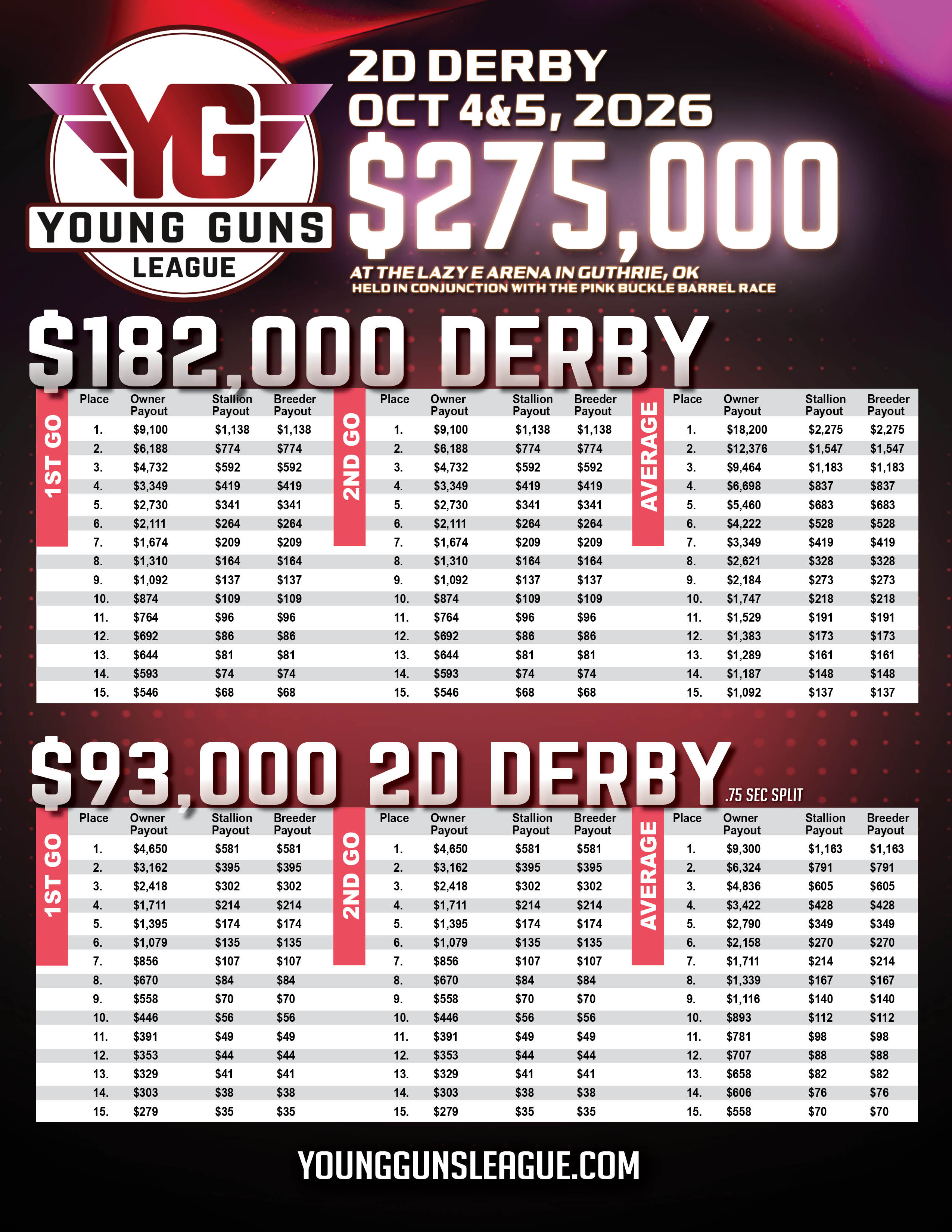 1778598091_yg-payout2-1