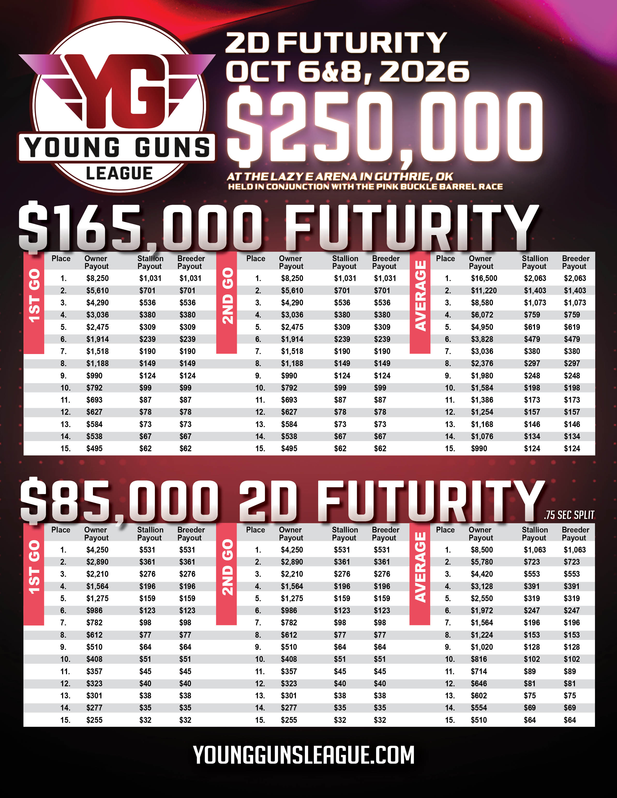 1778598321_yg-payout-1