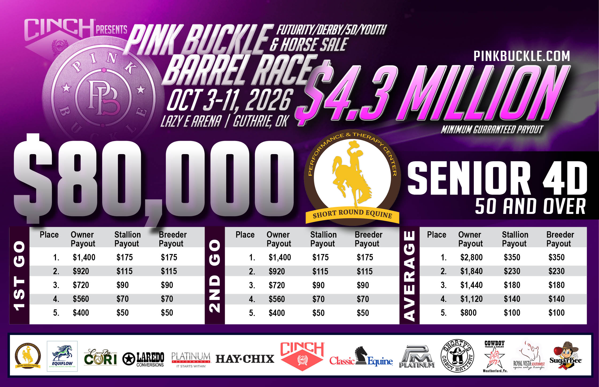 1779421761_2026pb-payouts8premier-1
