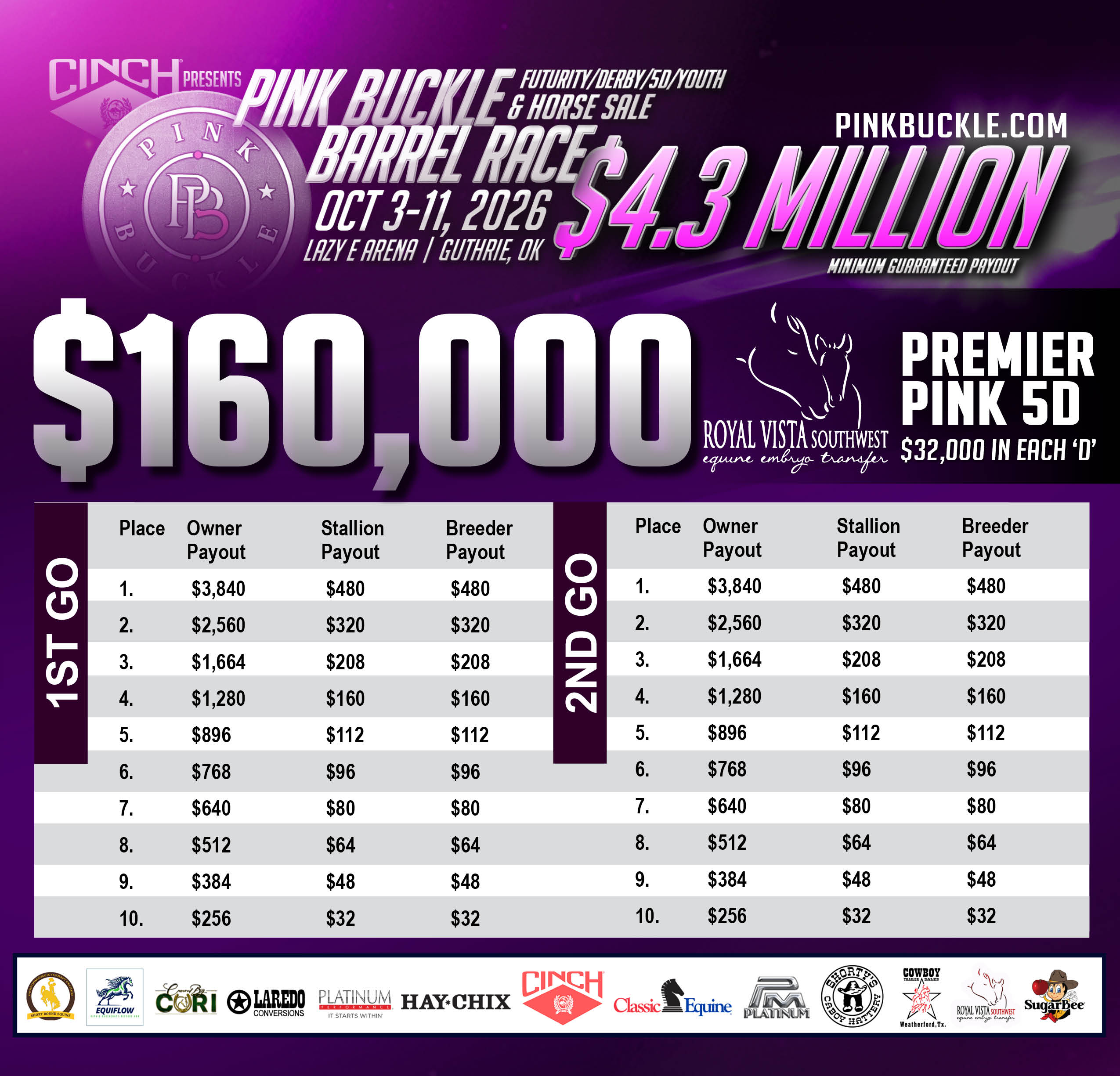 1779421761_2026pb-payouts8premier-1